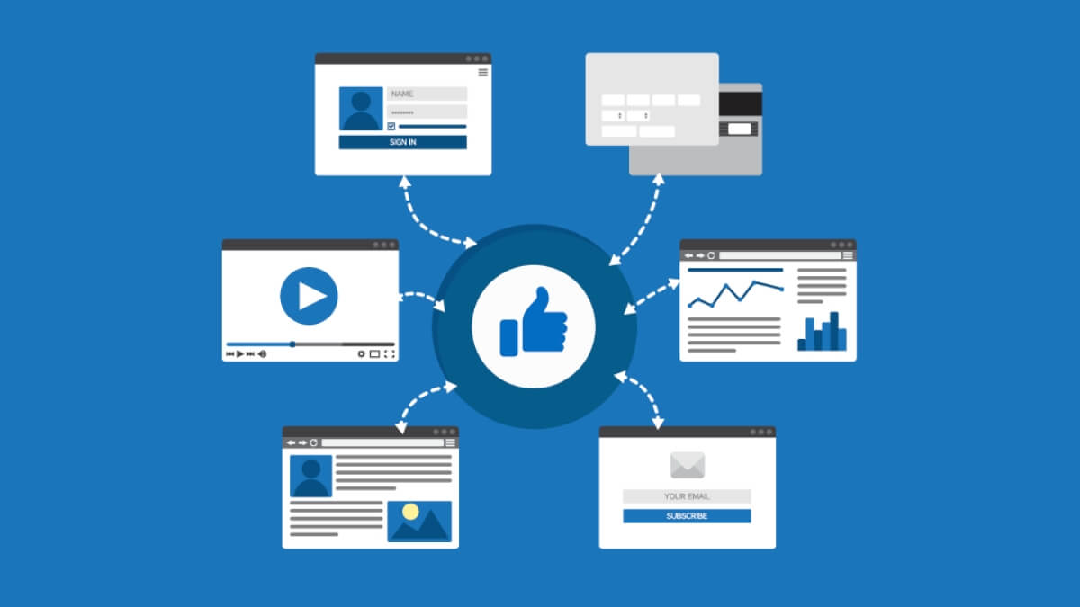 Facebook Ads para PyMEs Argentina: Guía 2026