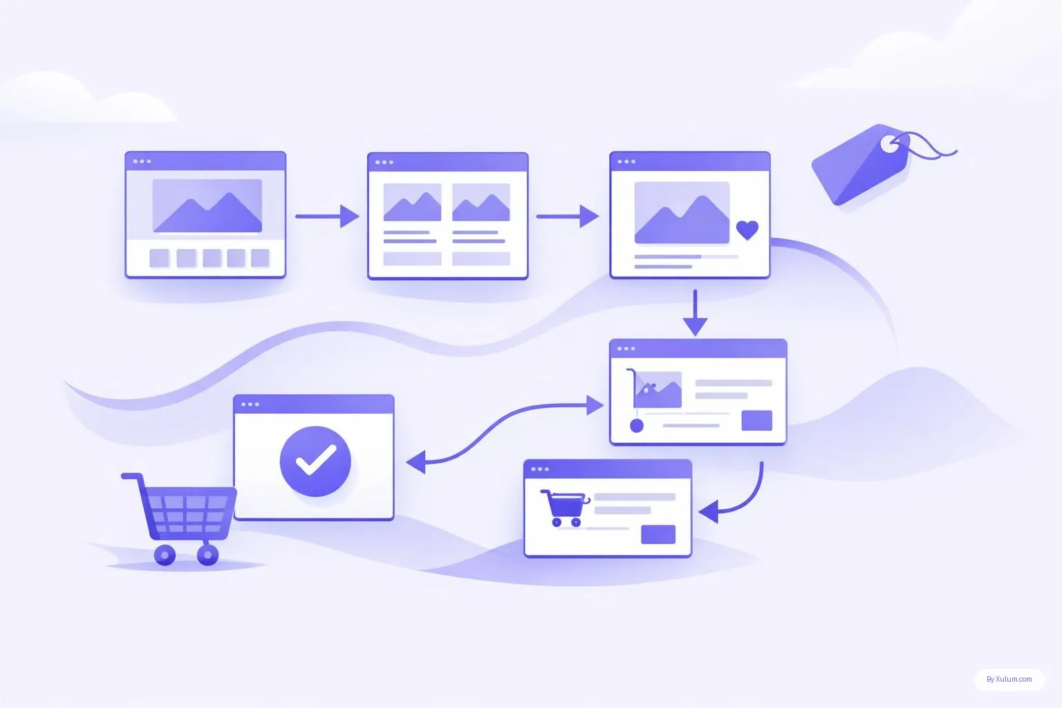 7 UX Design Mistakes Killing Your Online Store Sales