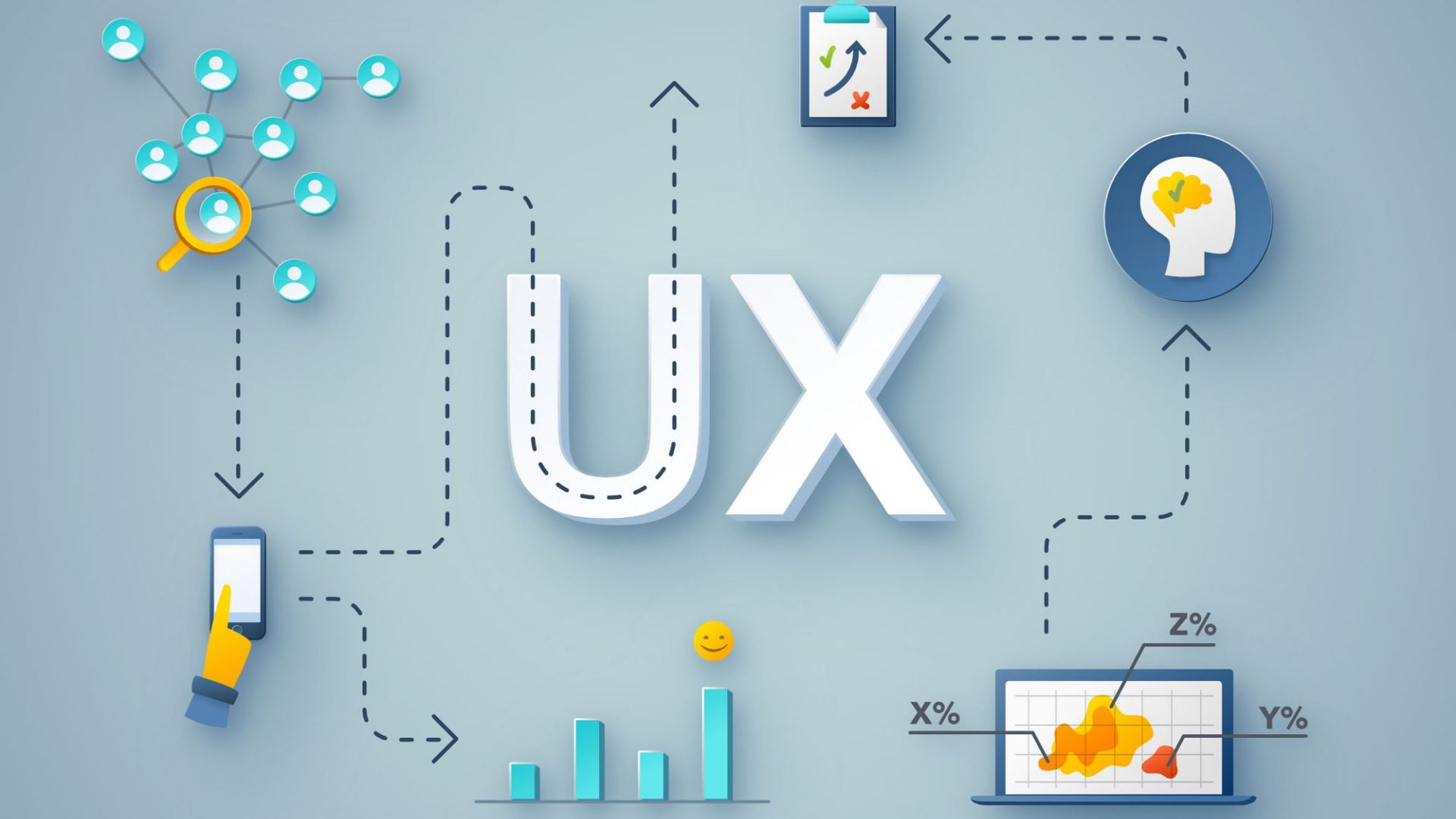 Diseño de Experiencia de Usuario (UX)